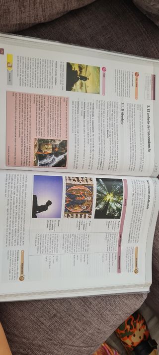 Filosofía 1 Bachillerato