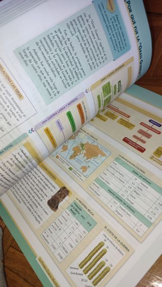 Historia del mundo contemporáneo VINCENS