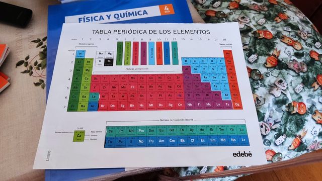 Libro física y química 4°ESO Edebé