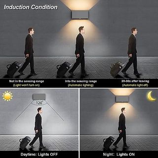 Aplique de pared con detector de movimiento
