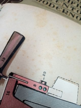 Mundo científico inventos modernos años 1920 - 22