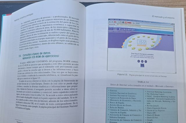 Marketing. Conceptos y Estrategias.