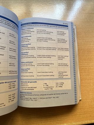 Diccionario Oxford Pocket