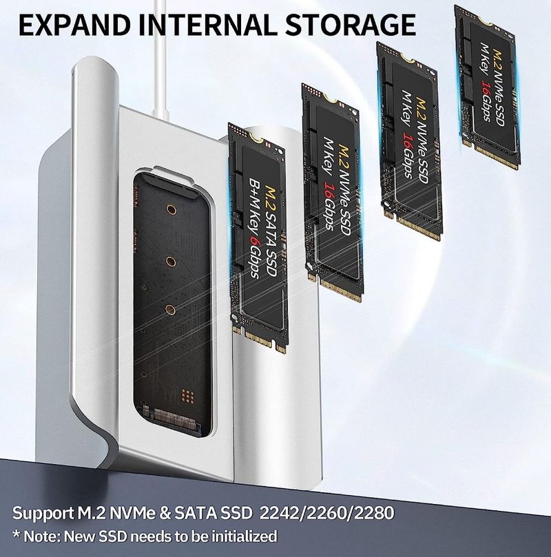 Mac Mini Hub afbeelding 4
