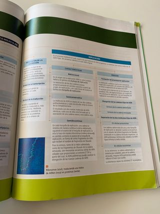 Libro de biología 2 bachillerato