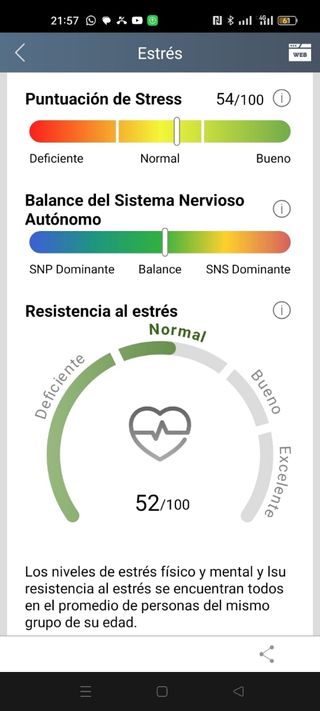 Oxímetro medicore