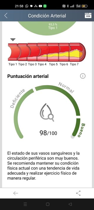 Oxímetro medicore