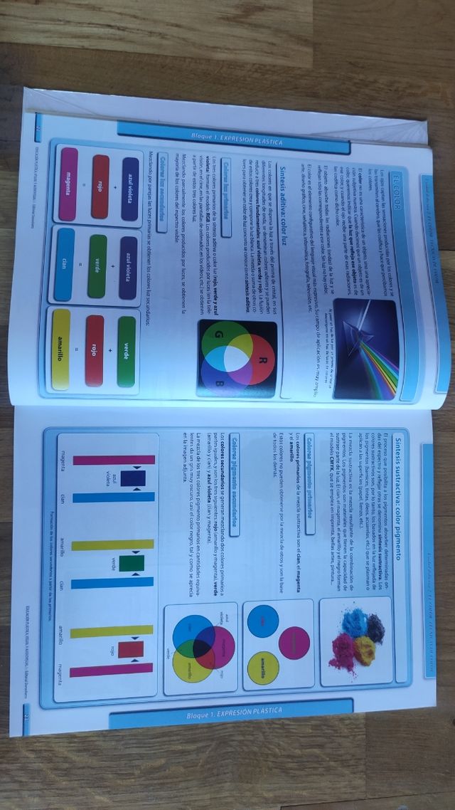 Libro de Plástica, Visual y Audiovisual 1ESO