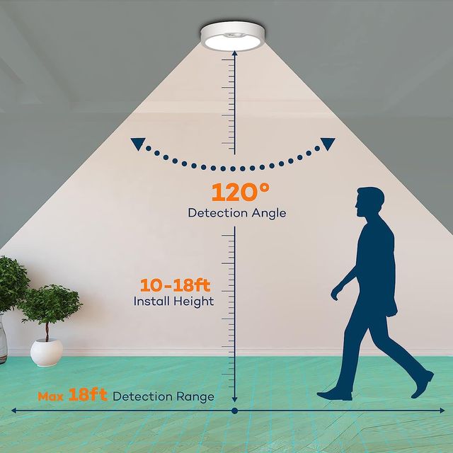 Luz de teto LED 18cm Sensor de Movimento NOVO