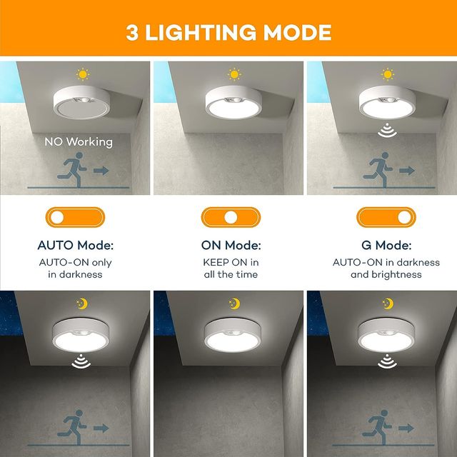 Luz de teto LED 18cm Sensor de Movimento NOVO