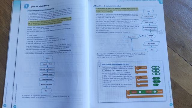 Libro de Tecnología, Programación y Robótica 2ESO