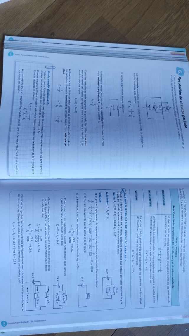 Libro de Tecnología, Programación y Robótica 2ESO