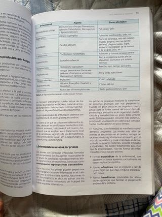 Fisiopatología general