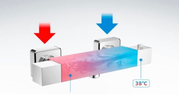 Grifo de Ducha Termostático