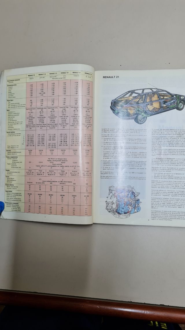 Manual reparación Renault 21