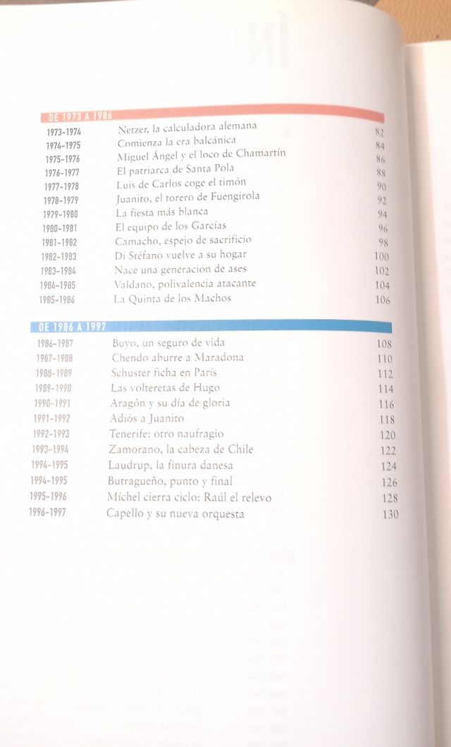 Real Madrid Historia Grafica