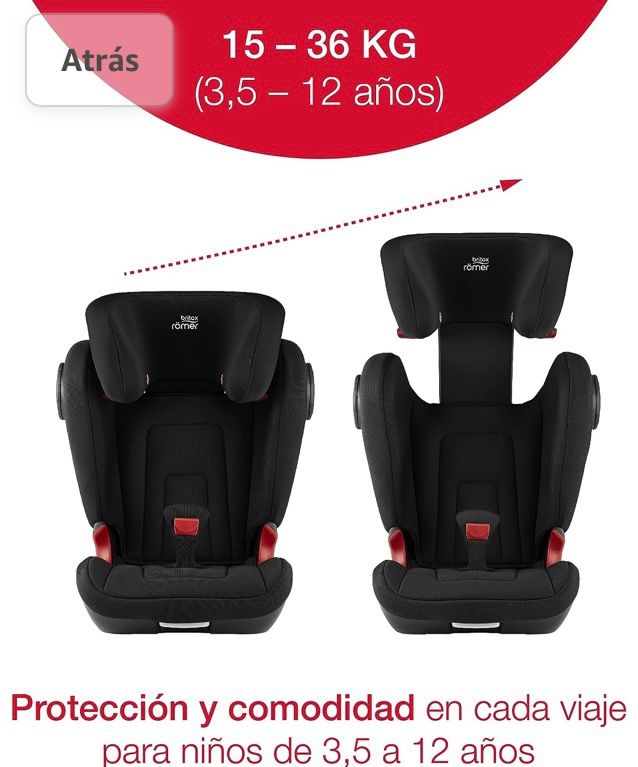 BRITAX ROMER SILLA COCHE. ISOFIX grupo 2/3