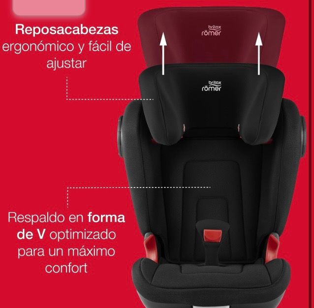 BRITAX ROMER SILLA COCHE. ISOFIX grupo 2/3