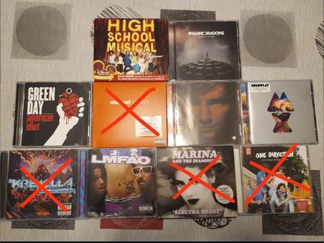 CD Álbumes de música Varios