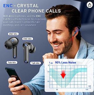 Cuffie wireless, cuffie Bluetooth 5.3