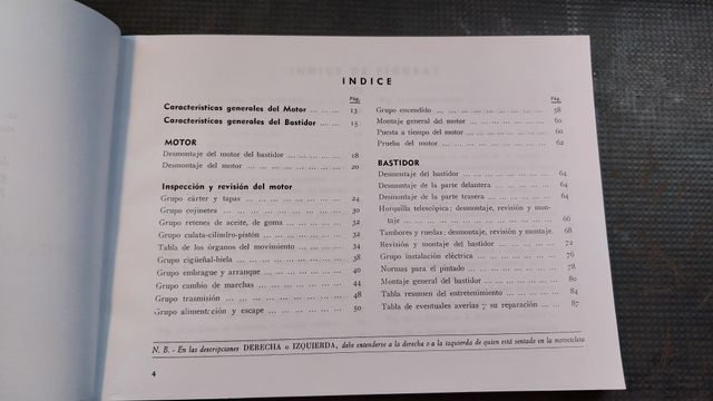 Manual despiece completo MOTOGUZZI Z-98