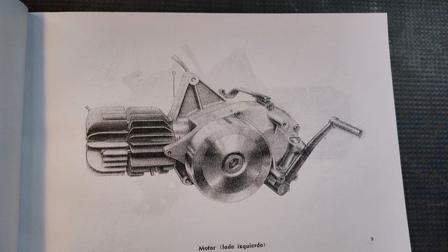 Manual despiece completo MOTOGUZZI Z-98