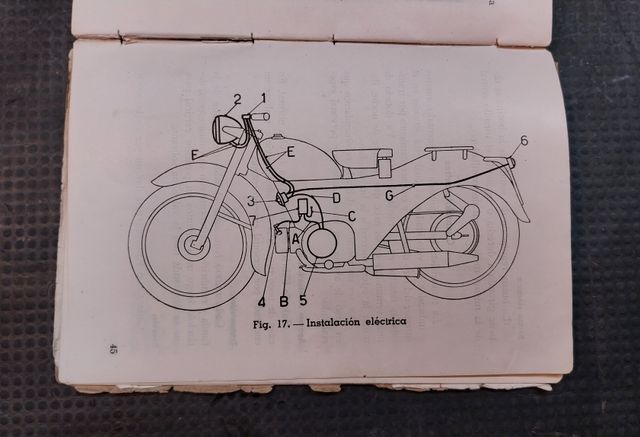 Manual usuario MotoGuzzi Z-98
