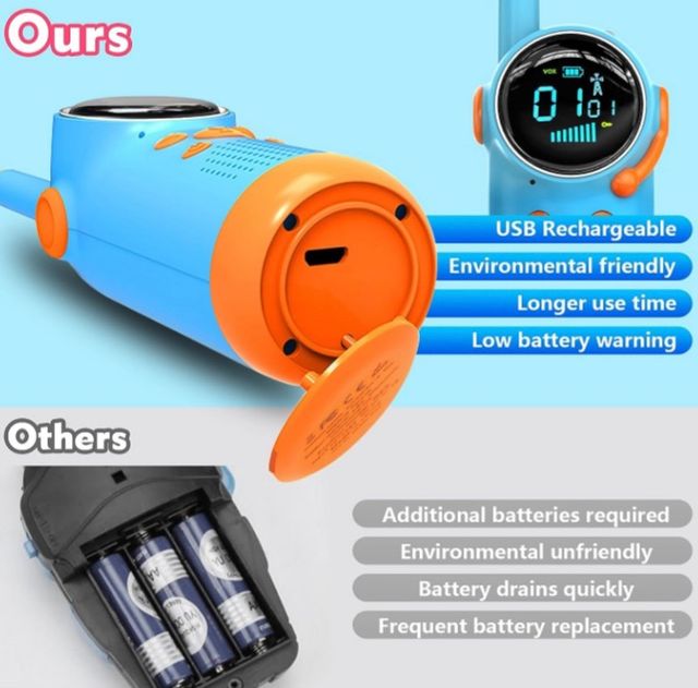 Walkie Talkies Niños