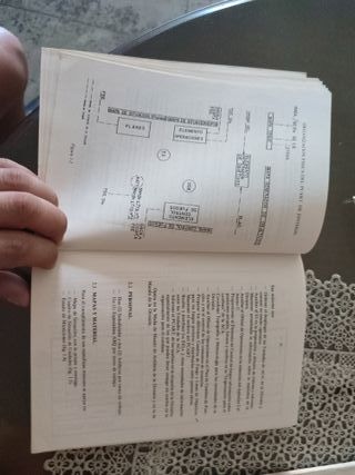 Antiguos Libros reglamento ejército (1984-1985)