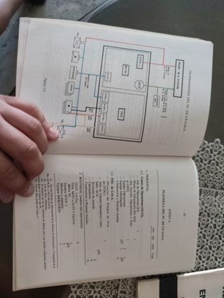 Antiguos Libros reglamento ejército (1984-1985)