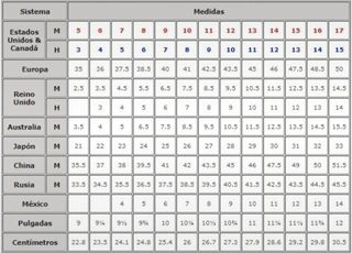 Zapatos Salón Highest Heel T36