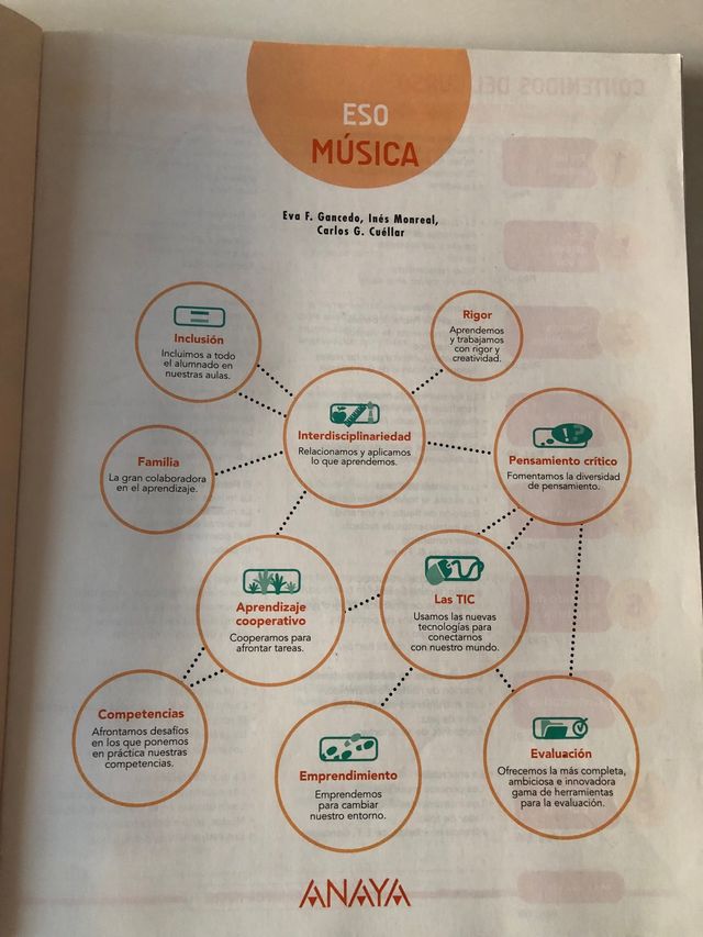 libro texto música anaya 3ºESO