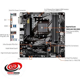 Placa Base GIGABYTE B550M DS3H AM4 MATX 4XDDR4