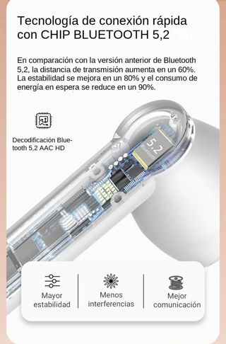 AURICULARES BLUETOOTH 5.2
