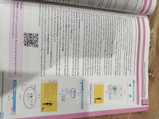 Tecnología, programac y robótica. 2 ESO