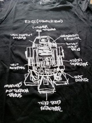 Camiseta oficial Star Wars R2-D2 ✨
