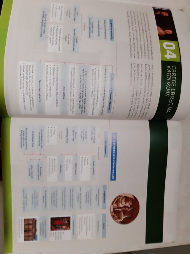 Libros Espainiako Historioa.