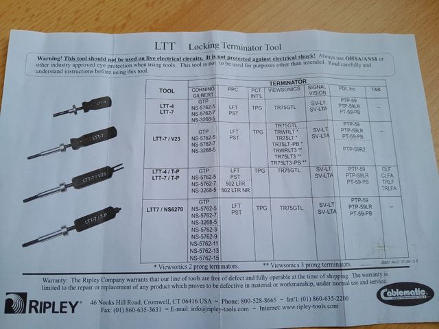 Herramienta de terminación de bloqueo