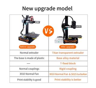 Impresora 3D Kingroon KP3S V3.0 Titan NUEVA