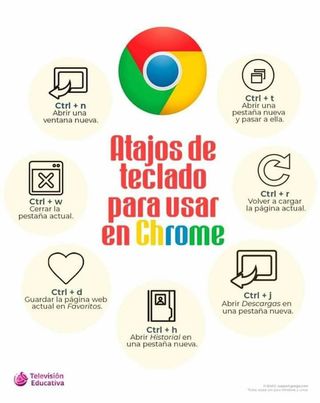 Clases particulares ofimática