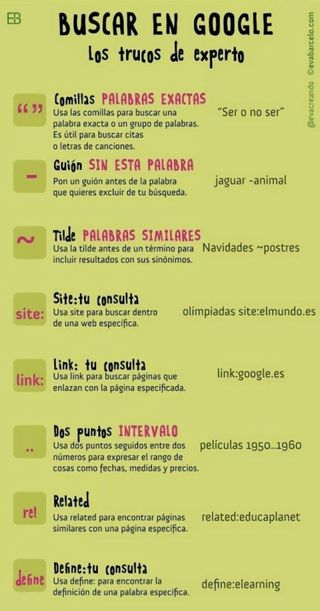 Clases particulares ofimática