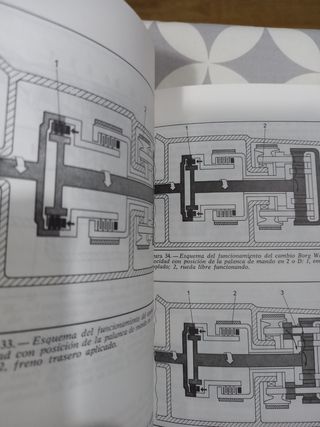 Libro Tranmisiones y bastidor