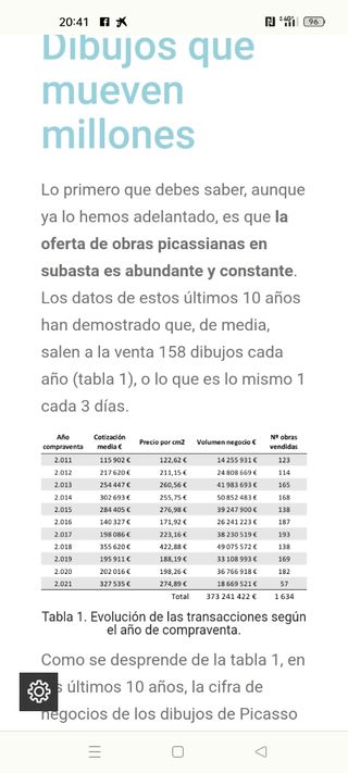 PABLO PICASSO.         Litografía