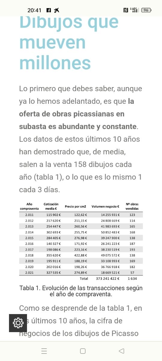 PABLO PICASSO.         Litografía