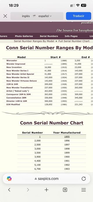 Saxofon Soprano Conn New Wonder II