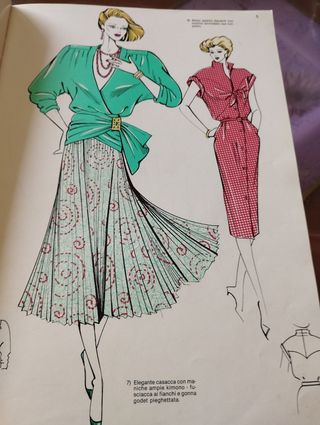 Revista de moda italiana de los años 80
