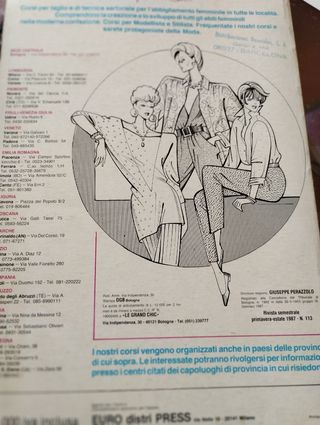 Revista de moda italiana de los años 80