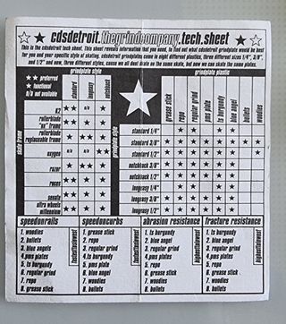 Grindplates CDS DETROIT - 2 conjuntos + oferta