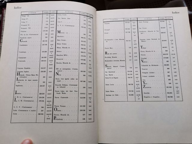 Diccionario de moneda hispanoamericana