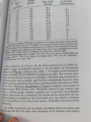 Politicas y democracia Lecturas de ciencia...UNED